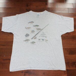 THE ELEMENTS OF FISHING